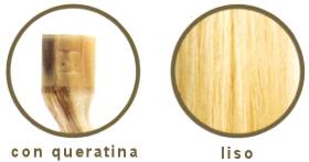 CABELLO NAT. KERATINA LISO COLOR T 17-20 55/60cm 10uds CALIFORNIANA